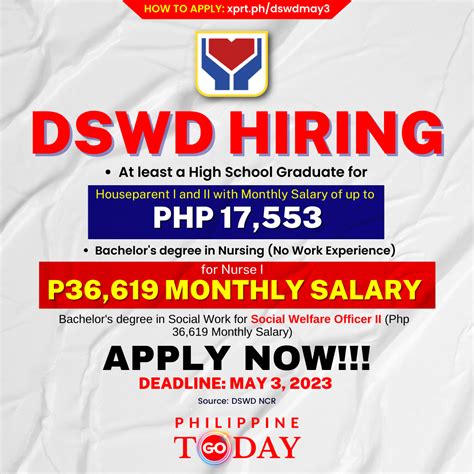 dswd ncr hiring|PROJECT DEVELOPMENT OFFICER II .